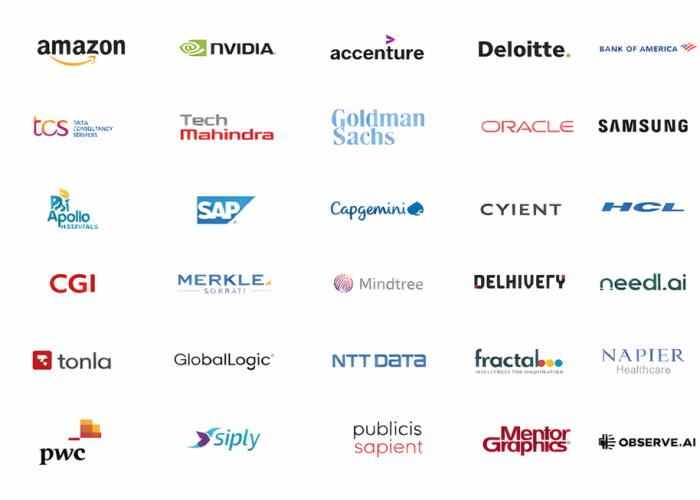 aim-for-top-companies-website